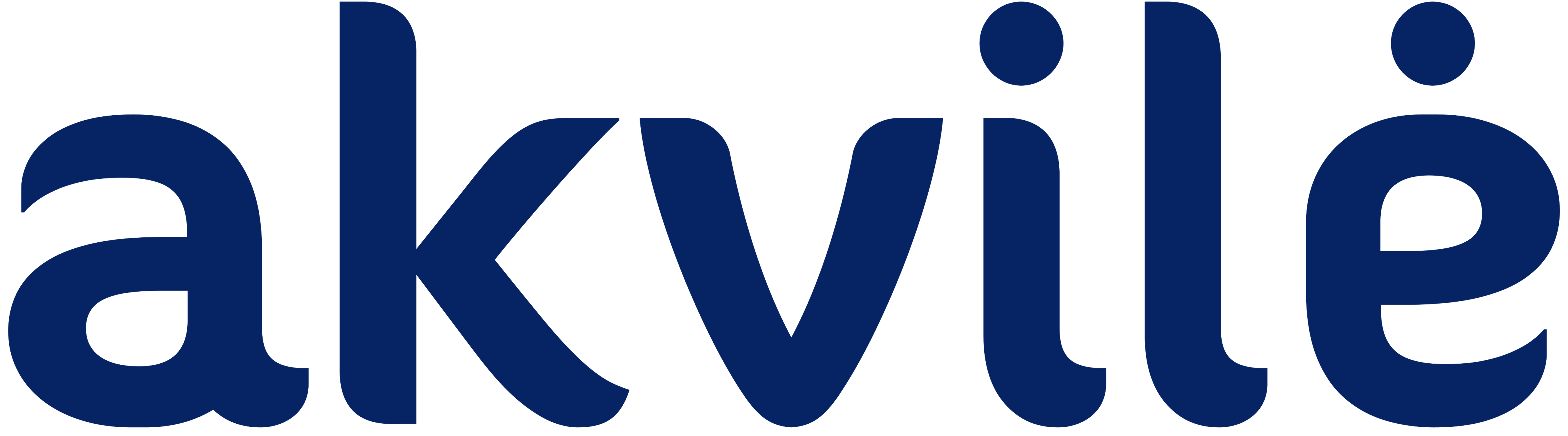 Akvile